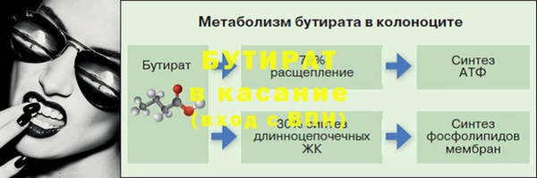 спайс Белоозёрский